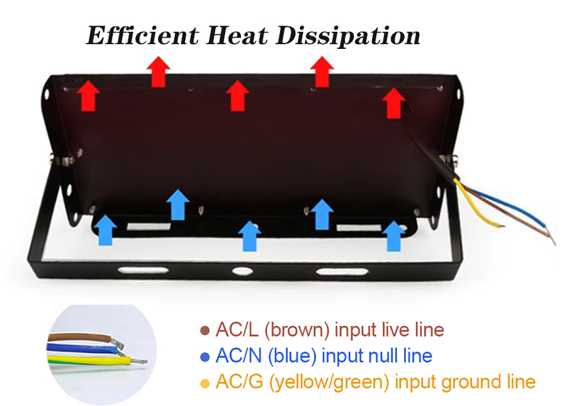 395nm Led UV Floodlight 50W LED Stage Blacklight 220V Waterproof Ultravilet Lamp Fluorescent Party Stage Light_voghion.com