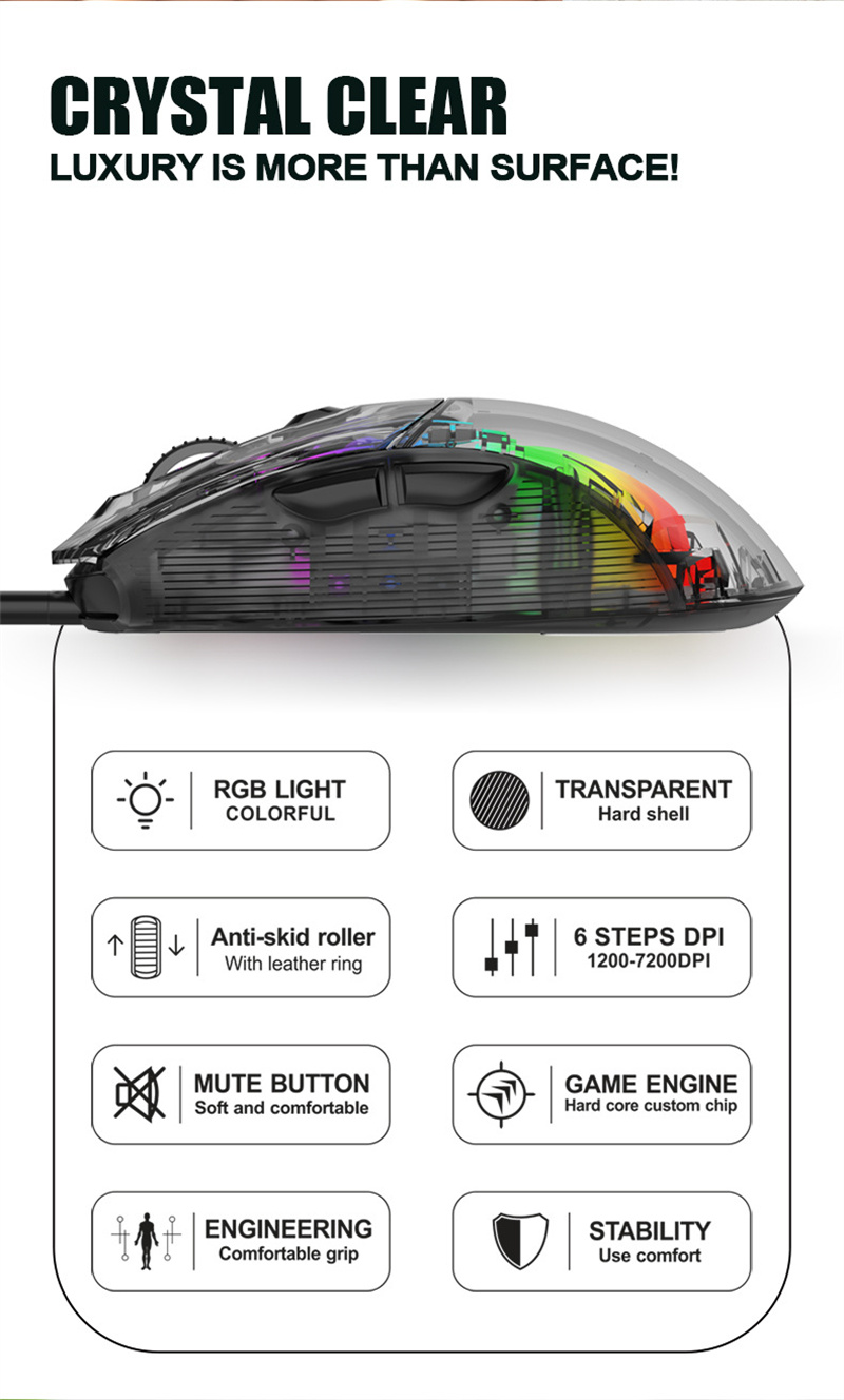 Arrival XYH New Transparent Wired Game Mouse RGB Light Effect gear DPI Adjustment USB Interface Mute O_voghion.com