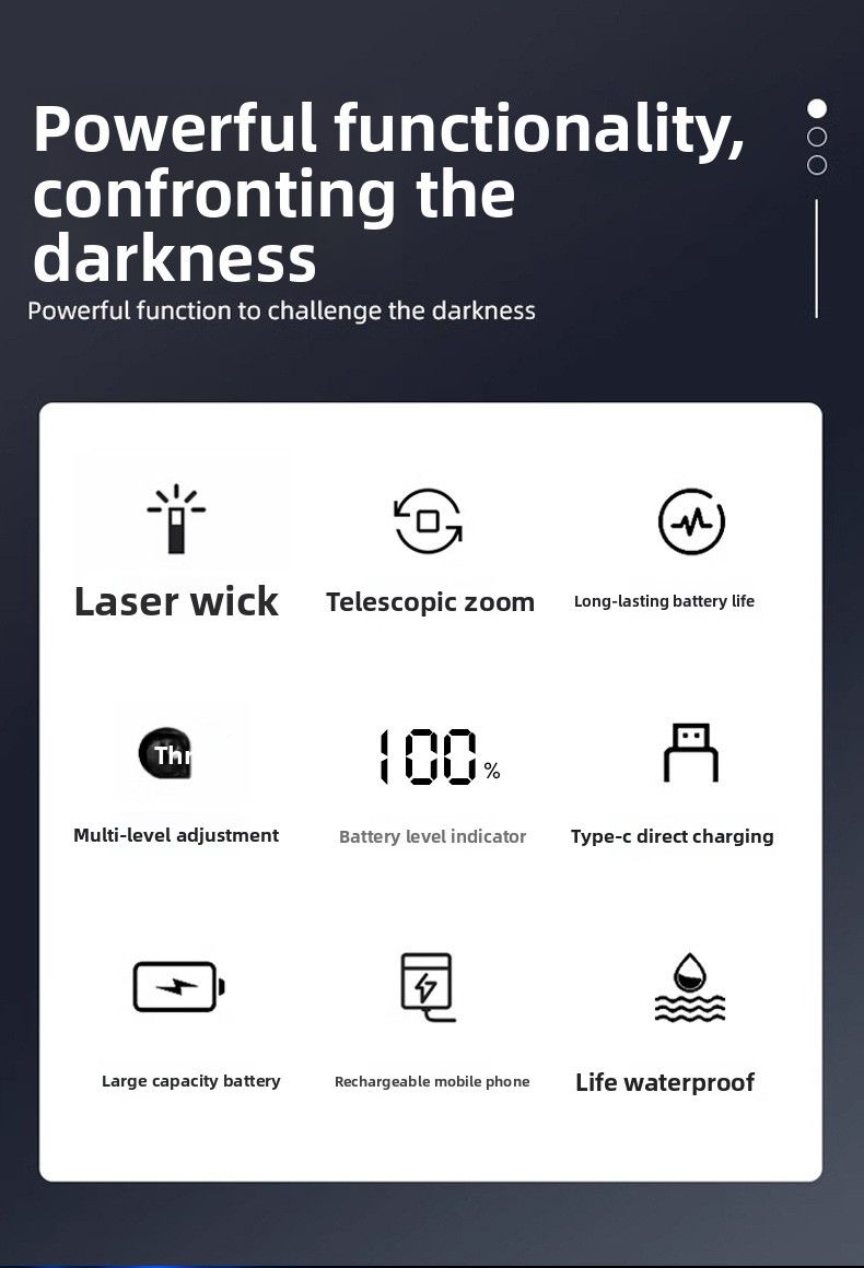 Nuovo display digitale aggiornato, luce forte, ricaricabile, ultra luminoso, doppia modalità, per esterni, speciale telescopico_voghion.com