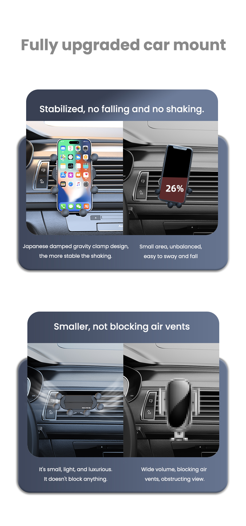 Autotelefon-Schwerkrafthalterung, Sechs-Punkt-Handyhalterung, geeignet für iPhone, Samsung-Smartphone-Halterung, Unterstützung für Smart_voghion.com