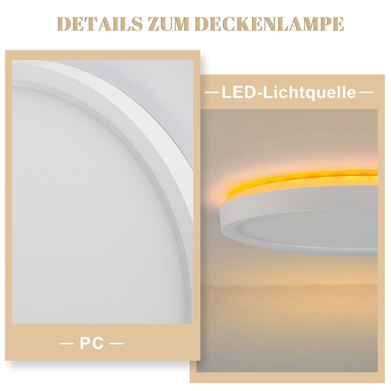 Glitzerlife Deckenlampe LED Deckenleuchte Flach - Schlafzimmerlampe 22CM Badezimmerlampe 18W Küchenlampe Schlafzimmer Flurlampe Badlampe 3000K - 6500K_voghion.com