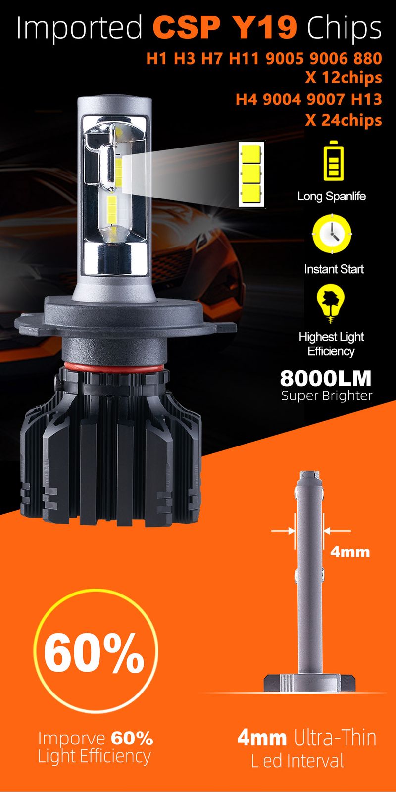 Faros delanteros LED BAGELED CSP para coche H4 H7 3000K 6500K H1 H3 H8 H9 H11 sin ventilador 9005 9006 HB3 HB4 880 881, antiniebla automático_voghion.com