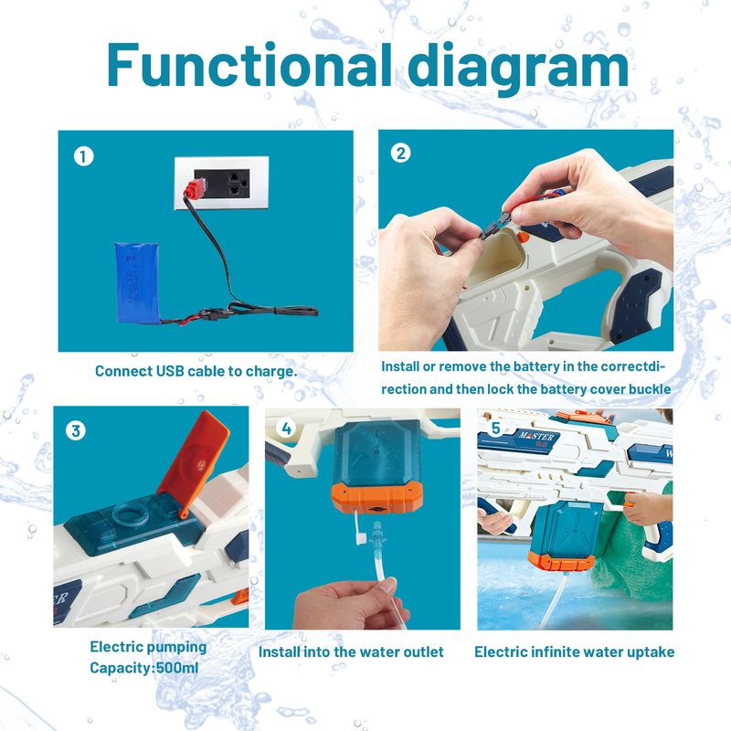 Pistola elettrica aspirante con capacità illimitata ad assorbimento automatico dell'acqua, giocattoli elettrici_voghion.com