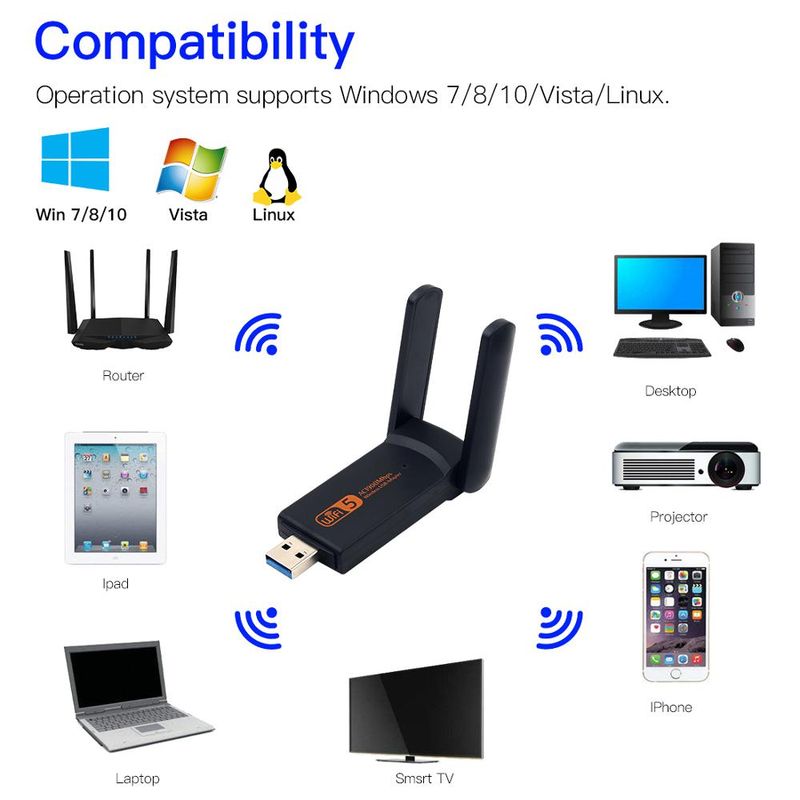 USB WiFi adapter 1900Mbps kétsávos 2,4G/5Ghz USB3.0 vezeték nélküli WIFI LAN adapter Dongle 802.11ac RTL8812BU antennával laptophoz_voghion.com