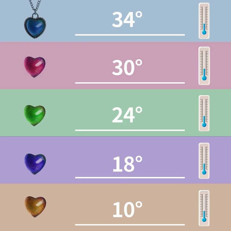 Halsketten Hitzefleck Emotion Monitor Herzförmiger Anhänger Farbwechsel mit Kaiserin Frauen Halskette Liebhaber JewelryL2404_voghion.com
