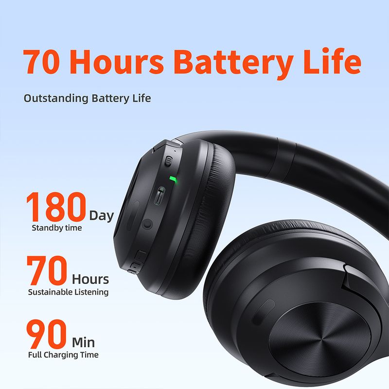 QERE E80 Novo fone de ouvido para jogos ANC com cancelamento de ruído ativo e fones de ouvido sem fio Bluetooth_voghion.com