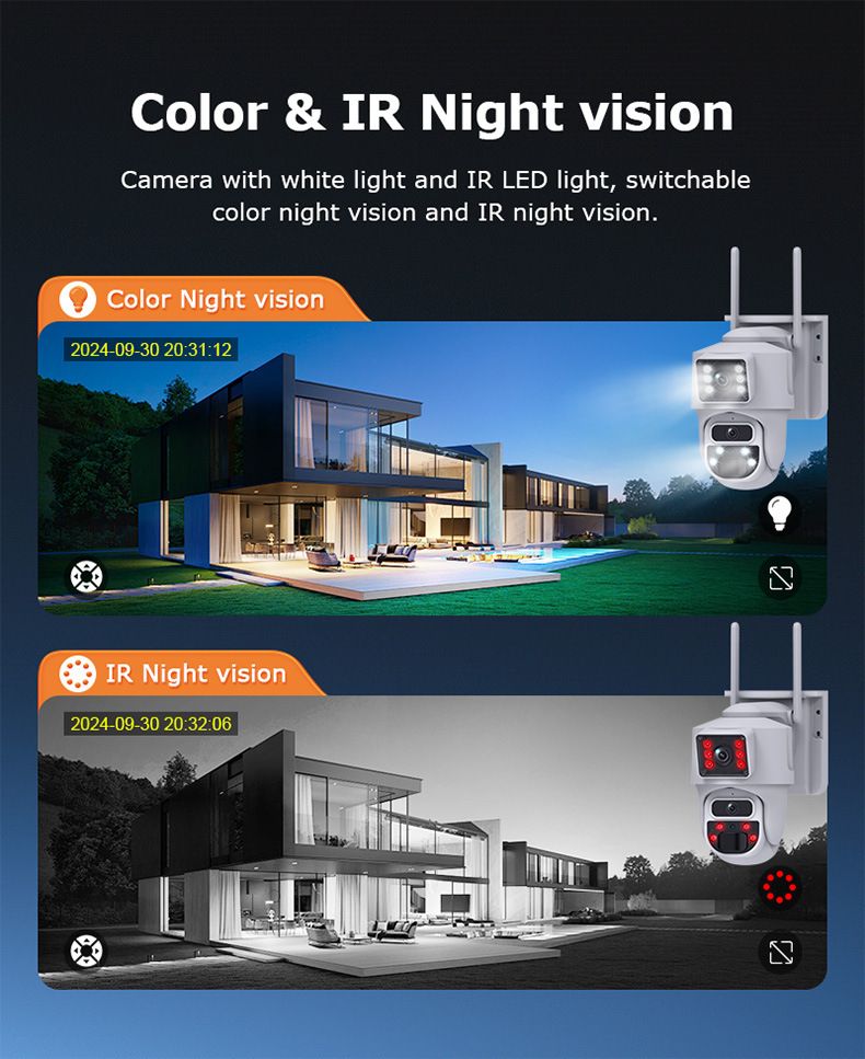 Security Cameras Outdoor Solar Camera Night Vision HD Home Wireless Remote Monitoring Traffic Mobile Phone Waterproof Ball Machine_voghion.com