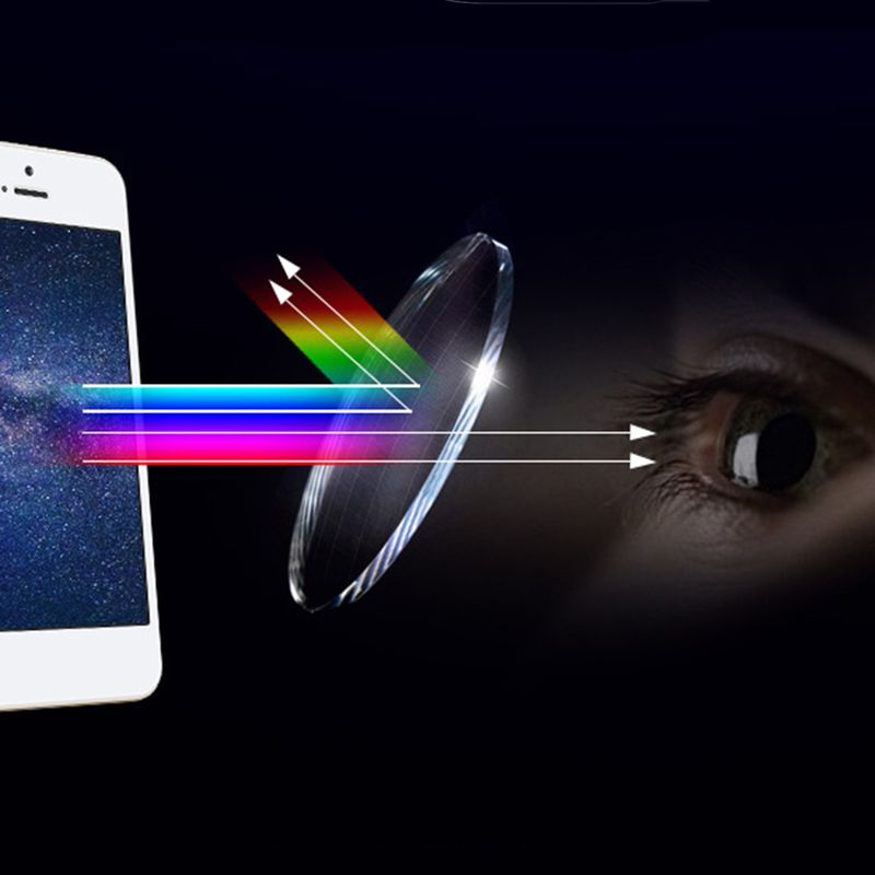 XinWq Imwete Unisex presbyopia kék fény blokkoló olvasást keret nélküli szemüveg nagyító_voghion.com