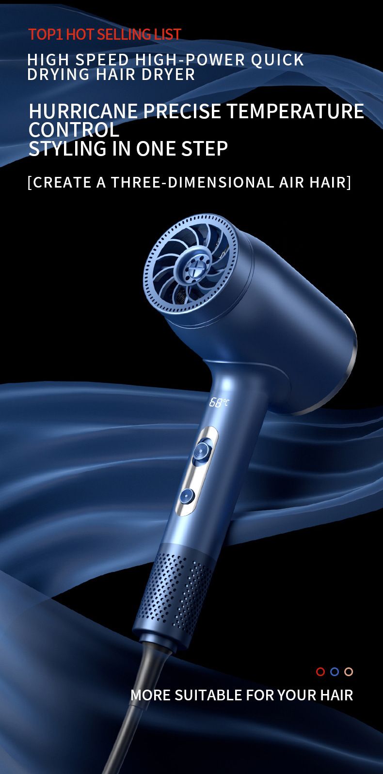 Intelligent display high-speed electric hair dryer high-power negative ion hair conditioner_voghion.com