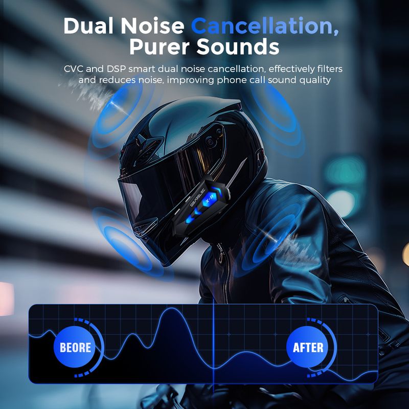 GEARELEC X11 Motorcycle Bluetooth Helmet Hands Free Call IPX6 Waterproof 1000mAh Headset Speakers HiFi Stereo RGB Light_voghion.com