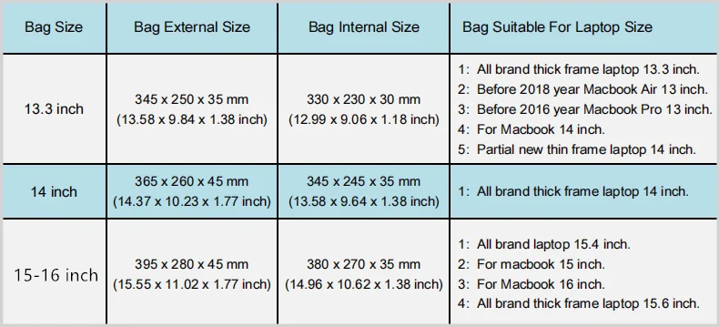 Kayond Brand Messenger Laptop Bag 13.3,14,15.4,15.6 Inch,Waterproof Man Women Lady Shoulder Case For Book Air Pro_voghion.com
