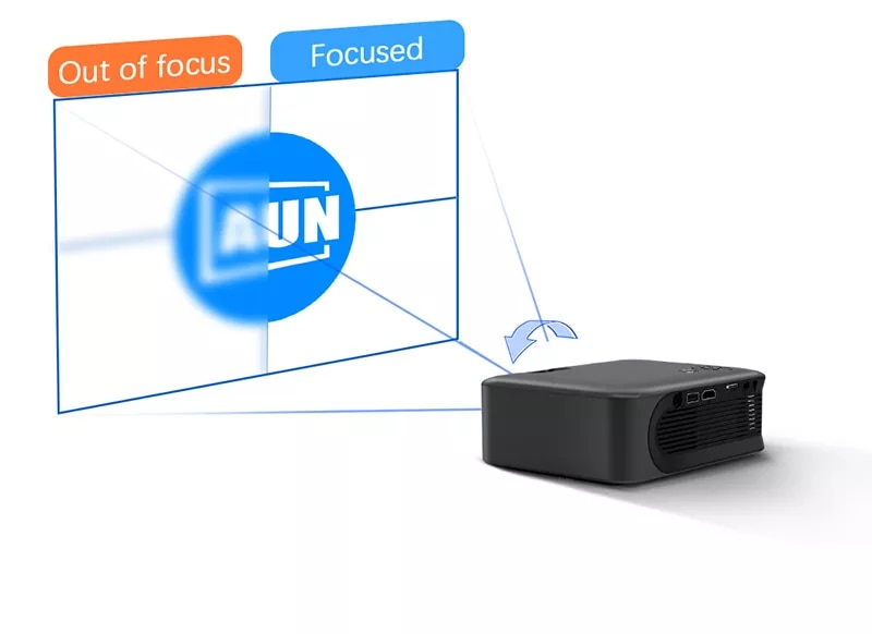 MINI projektor AUN A30 Prijenosno kućno kino LED projektor Videoprojektor Kino za 4k film preko HD porta za pametni telefon Laser_voghion.com