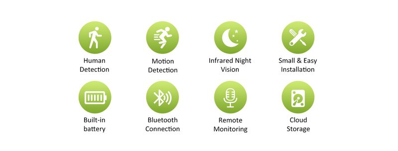 Telecamera di sicurezza wireless HD 1080P - Visione notturna intelligente, sorveglianza Wi-Fi per interni/esterni_voghion.com