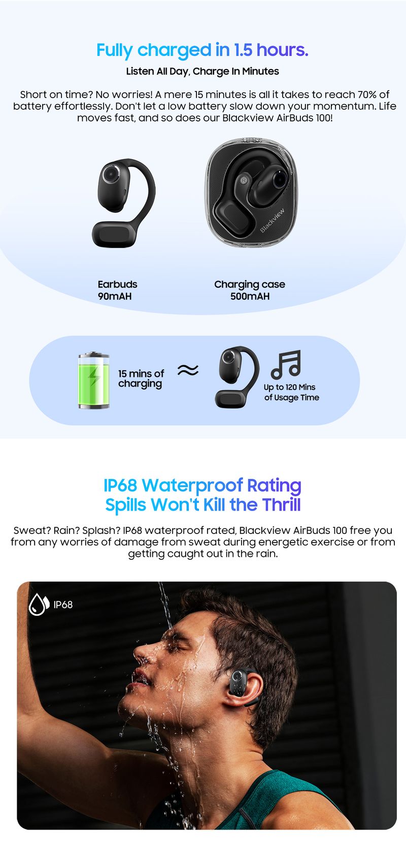 Blackview Airbus 100 Earphones Open Wireless, Sport Air Guided Bass ENC, TWS With Microphone 500mAh IP68_voghion.com