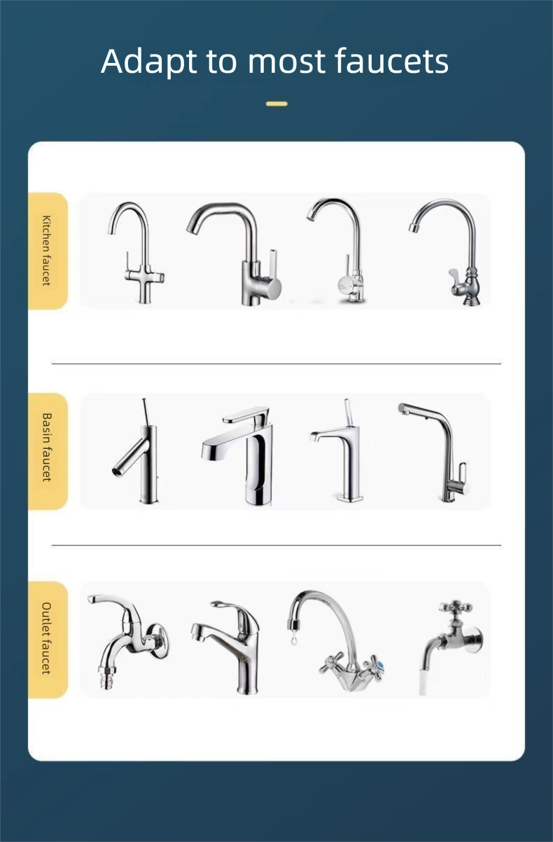 6-Layer Universal Faucet Filter - Kitchen Tap Water Purifier Nozzle With Anti-Splash Design Saves Water_voghion.com
