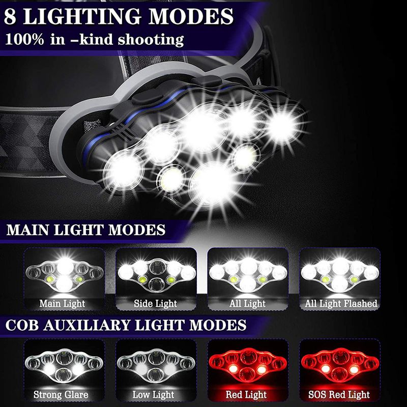 Új, erős fényű, nagy hatótávolságú, 8 LED-es, multifunkcionális T6-os fényszóró, kültéri, éjszakai horgászathoz, kempingezéshez, USB töltésű, COB fényszóró_voghion.com