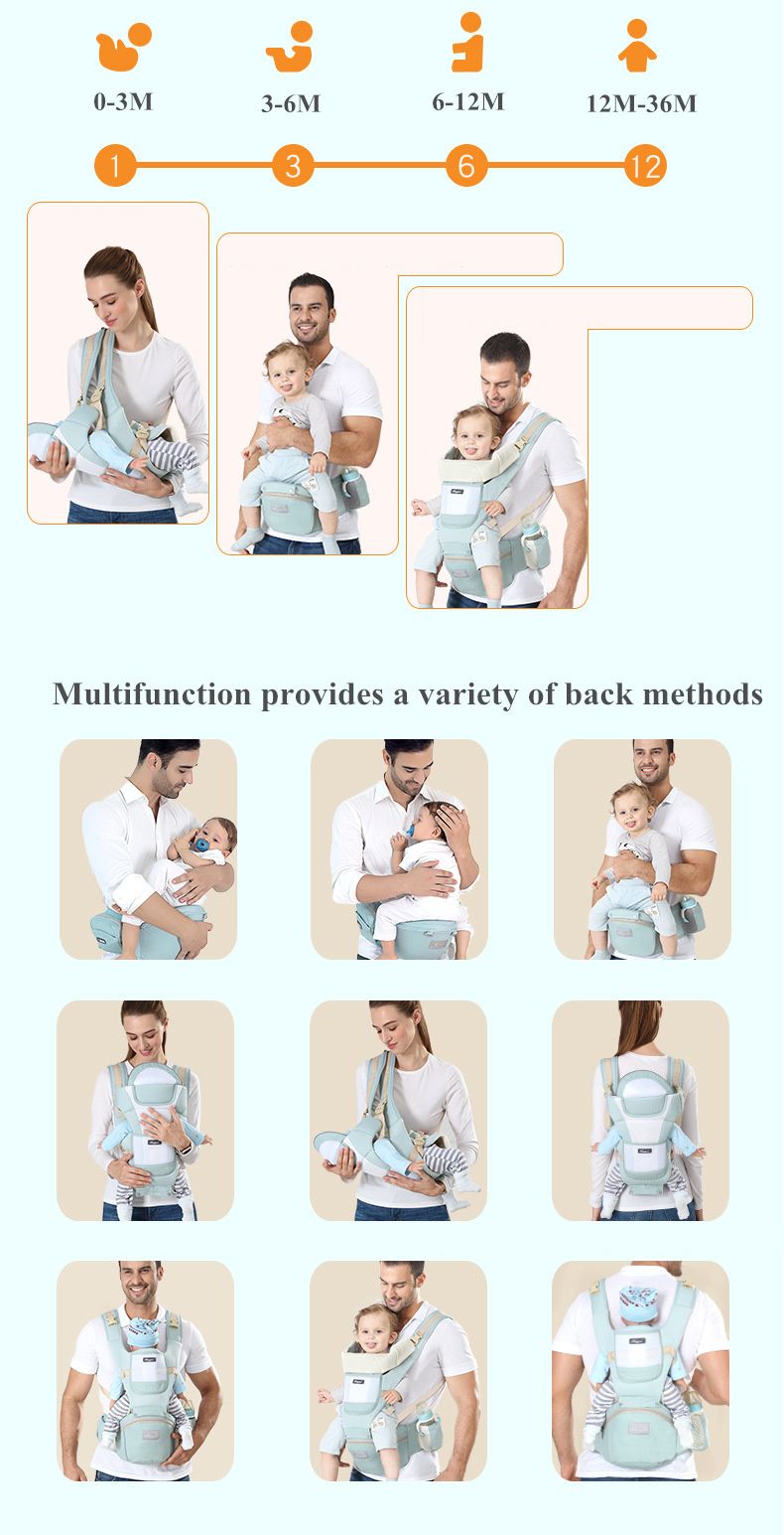 Bērnu pārnēsāšanas soma Ergonomiska zīdaiņu daudzfunkcionāla jostasvietas krēsliņa jaundzimušajam līdz mazulim Daudzfunkcionāla pirms un pēc ķengura somas aksesuāri_voghion.com