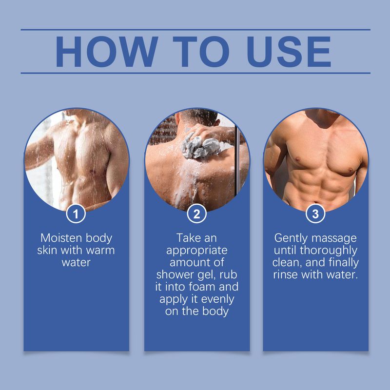 Hyaluronic Men Shower Gel Long Lasting Fragrance Improve Brighten Deep Moisturize Refresh Skin Help Exfoliator Body Wash Lotion_voghion.com