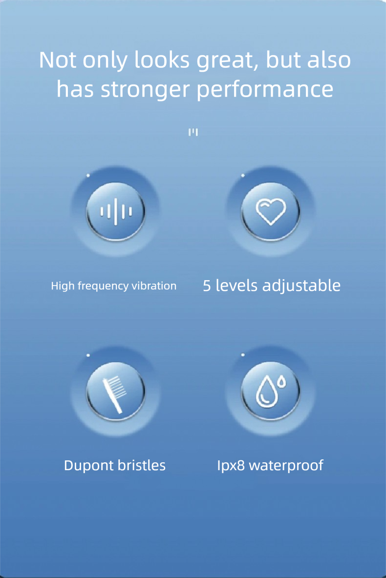 Cepillo de dientes eléctrico sónico con carga USB, cabezales reemplazables totalmente automáticos, para adultos, parejas, hombres, mujeres, estudiantes, cuerpo completo_voghion.com