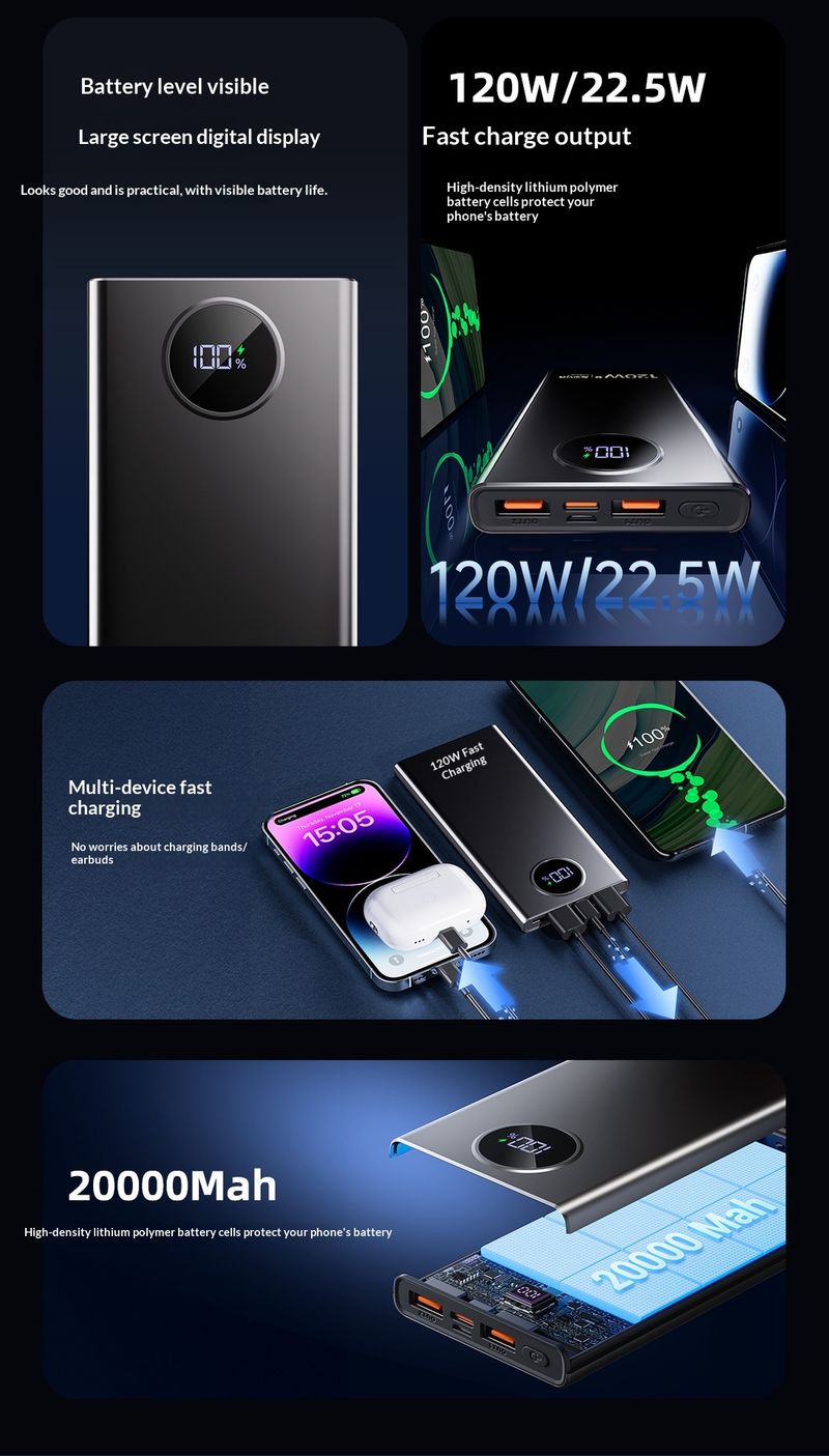 120W Large Capacity Super Bank 20000mAh Two-Way Fast Charging Mobile Power Gift Wholesale LGO_voghion.com