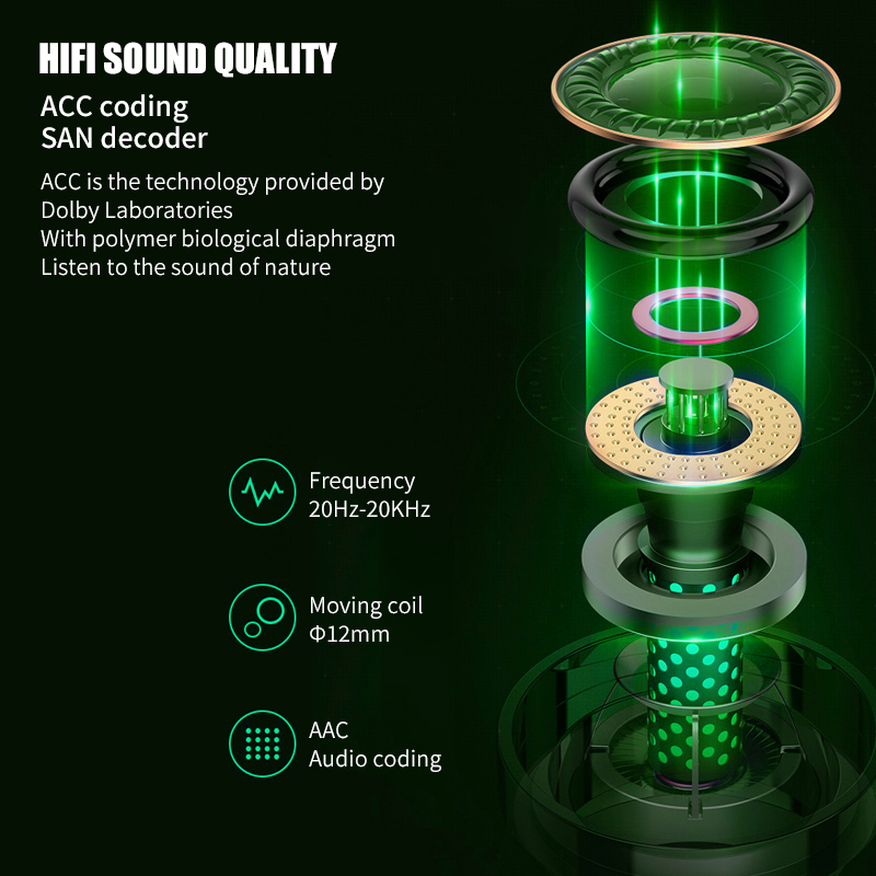 Auricolari da gioco professionali Auricolari wireless Bluetooth 5.0 Suono basso stereo surround a doppia modalità a bassa latenza con microfono_voghion.com