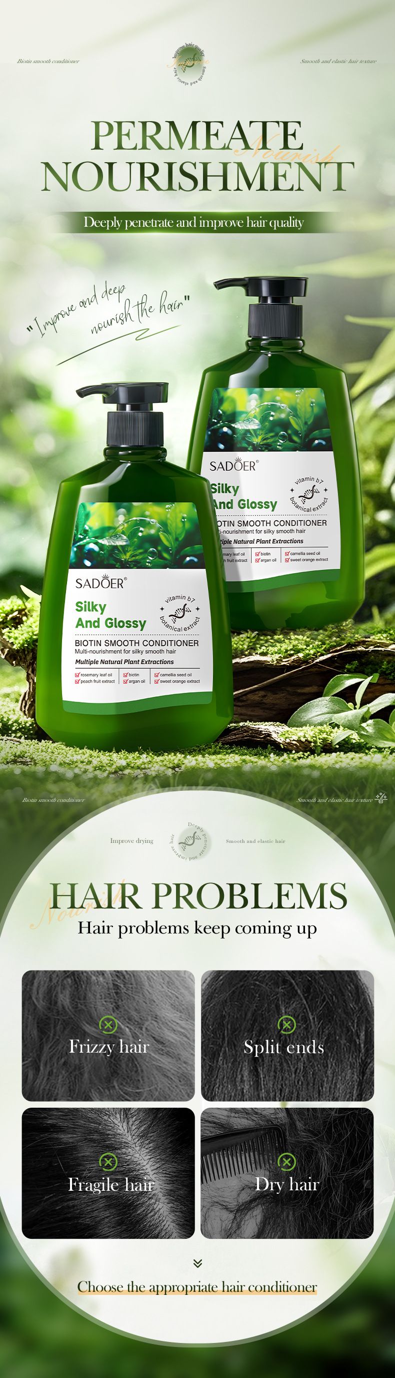 SADOER Biotin Smoothing Shampoo Deep Cleansing Shampoo Cross 520ml,Moisturize The Hair, Reduce Oil Secretion ,Clean The Dirt And Grime_voghion.com