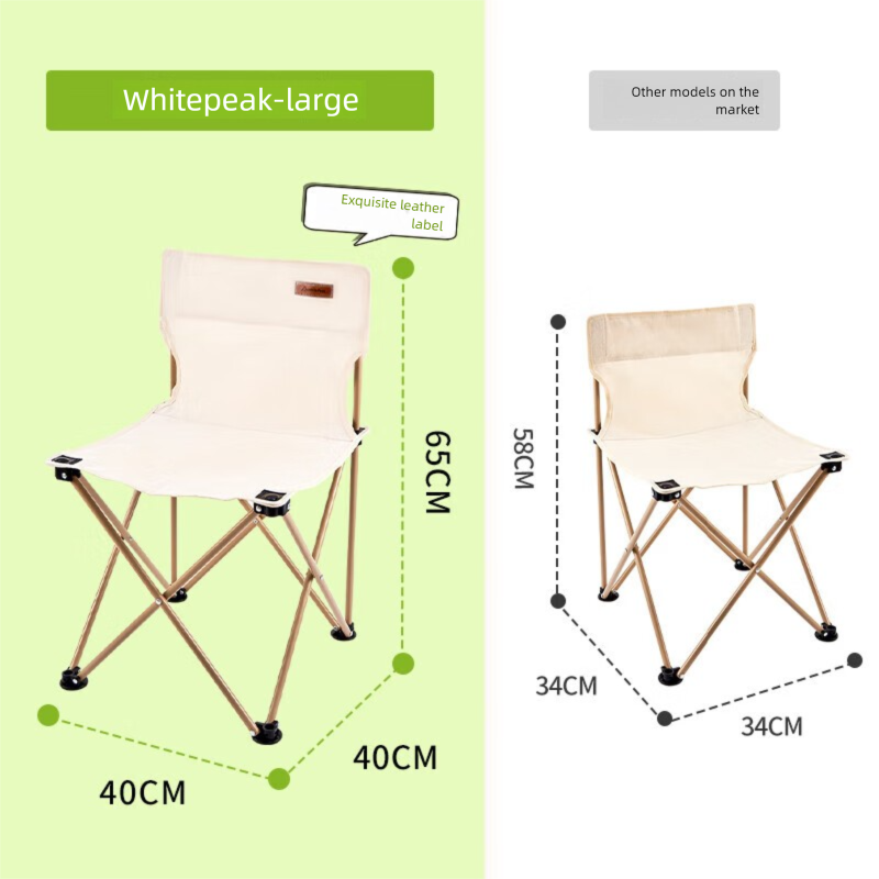 WhitePeak Outdoor Folding Backrest, Portable Fishing Stool, Art Sketching Chair With Storage Bag, Extra Large_voghion.com