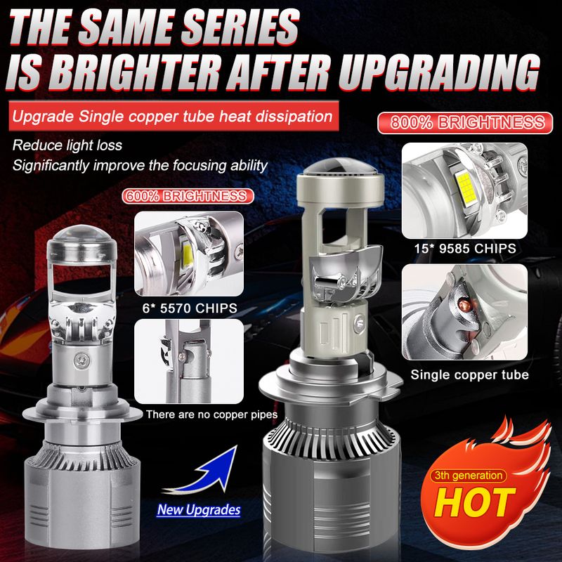 Lampadine LED Canbus H7 da 300 W e 30000 lm, H4, H8, H9, H11, 9005, 9006, HB3, HB4, mini proiettore per fari auto, luce bianca 6000 K, fendinebbia automatico._voghion.com