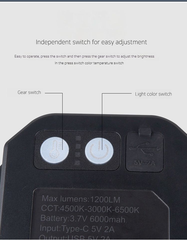 Nuova luce da campeggio multifunzionale COB magnetica per riparazioni auto, luce da esterno per tutti i terreni con ricarica Type-C._voghion.com