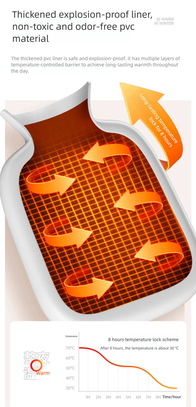 Bolsa de agua caliente de felpa con funda, desmontable, lavable y a prueba de explosiones para aliviar el dolor de cintura y espalda. Calentador de manos._voghion.com