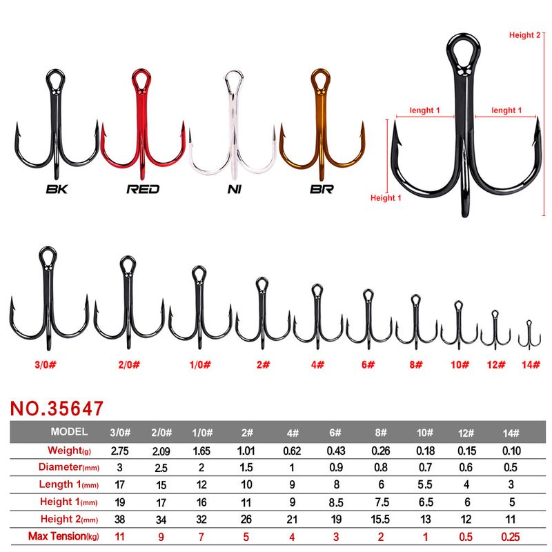 High Carbon Steel Deep Sea 2/4/6/8/10#Three Lure Hair Gear 50 Pieces/Pack Fishing Hooks_voghion.com