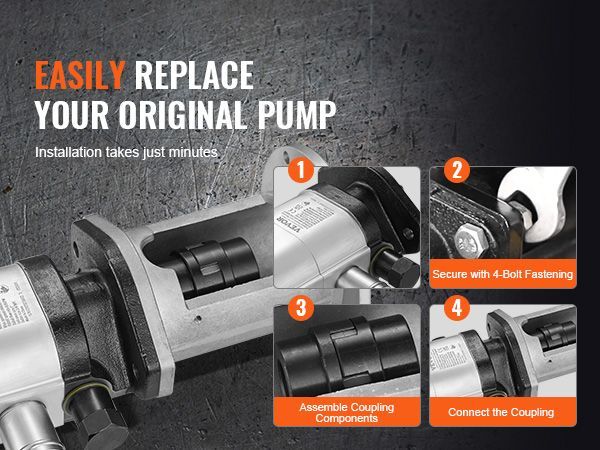 VEVOR Hydraulic Wood Log Splitter Pump Kit, 22GPM, 2 Stage 4000PSI Aluminum Hydraulic Gear Pump, With Valve Coupling Installation Base 3/4'' NPT Outlet 3600 RPM, For Small Engine Mounting Log Splitter_voghion.com