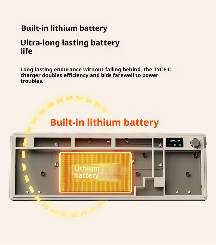 L98 98-Tasten-Kompakt-Kabellose Mechanische Tastatur Mit RGB-Hintergrundbeleuchtung, Knöpfen Und Display | 2,4G Bluetooth Typ-C Triple-Mode-Tastatur Für PC Und Mac_voghion.com