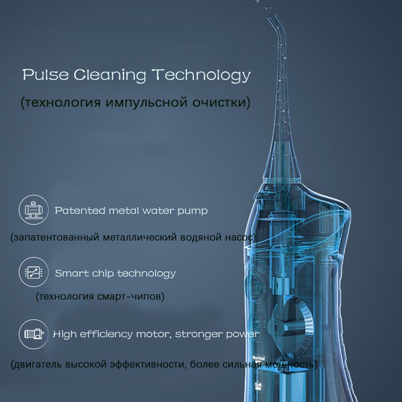 Portable Oral Irrigator Waterproof Irrigador 350ML Dental Water Flosser Teeth Cleaner USB Rechargeable Waterpulse Wash Bag_voghion.com