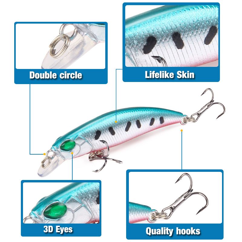 Vaba za ribe Minnow 7cm4g5 barvna plastična simulacija morskega ribolova ribja vaba sladkovodna trda vaba obrnjena usta ribiška oprema za brancine_voghion.com