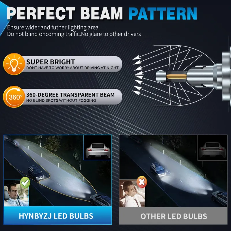 HYNBYZJ 800W 1000000LM H4 H7 H11 Led Bulb Canbus H1 H8 HB3 HB4 HIR2 9005 9006 9012 H13 9007 9008 Power Car Headlight_voghion.com