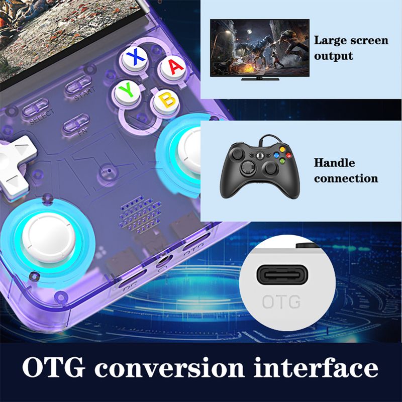 Open Source ULTRA Retro Handheld Gaming Console Linux System 4.0 Inch IPS Screen Portable Mini Pocket R36 Video Game_voghion.com