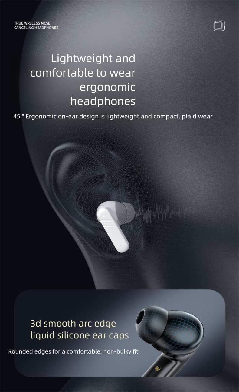 Full Color Touch Screen ANC+ENC Dual Noise Reduction Bluetooth In-Ear Multi-Functional New Wireless Earphones Private_voghion.com