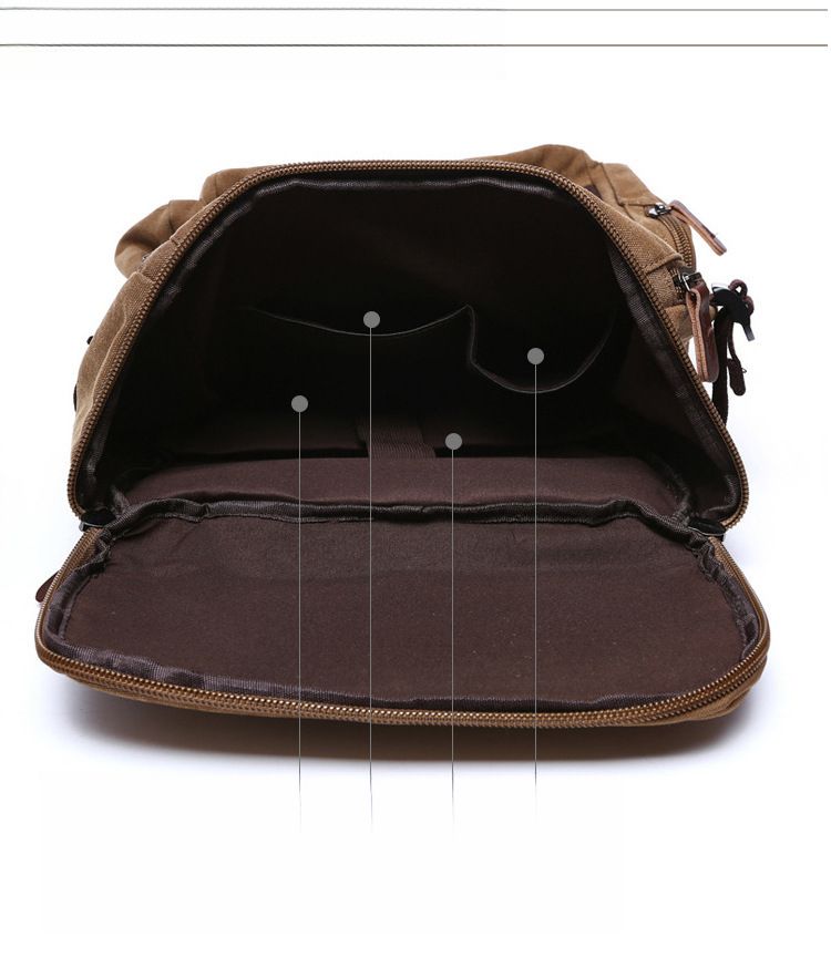 Fall/Winter New Arrival Fashion Large Capacity Canvas Bag Men's Multifunctional Hiking Travel Backpack_voghion.com