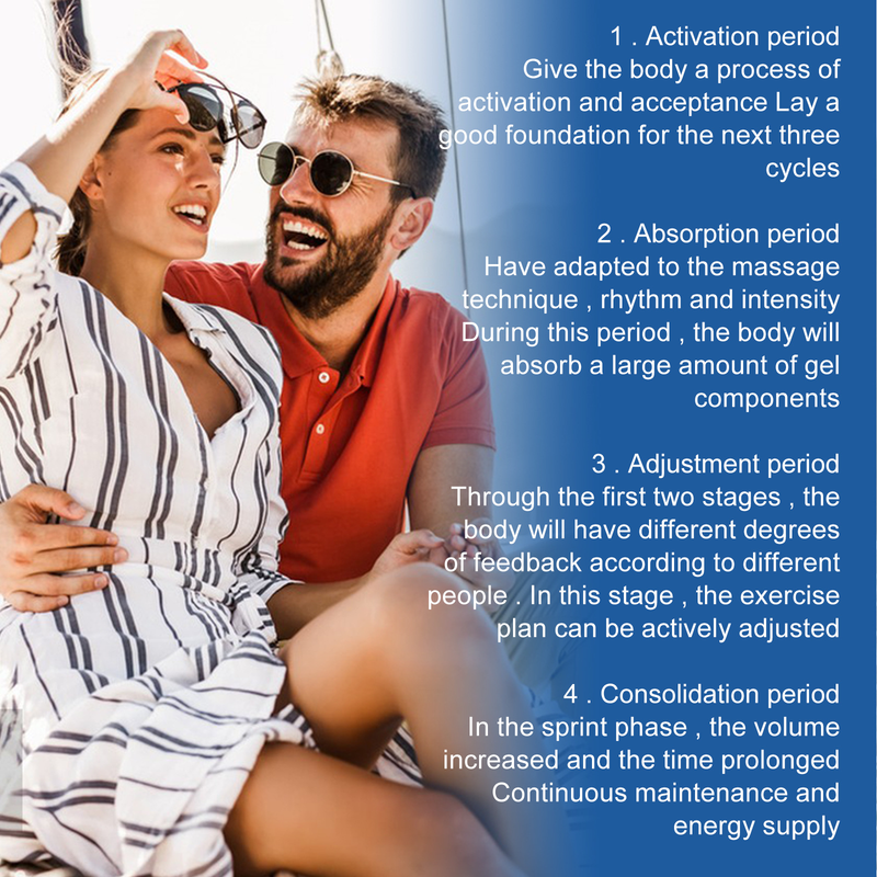 North Moon Men's Health Care Enhances Endurance and Stimulates Vitality Body Massage Cream_voghion.com