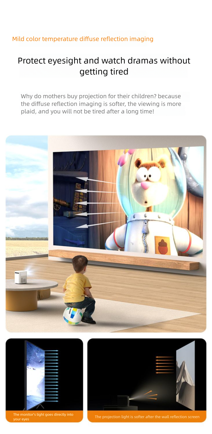 2025 New Ultra HD WIFI Projector Small Mobile Phone Screen Casting Dormitory Indoor Focus 5G Home Theater Machine_voghion.com