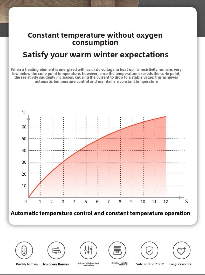 Small Electric Office Desktop Mini Fan Heater Portable Home Heating Foot Warmer_voghion.com
