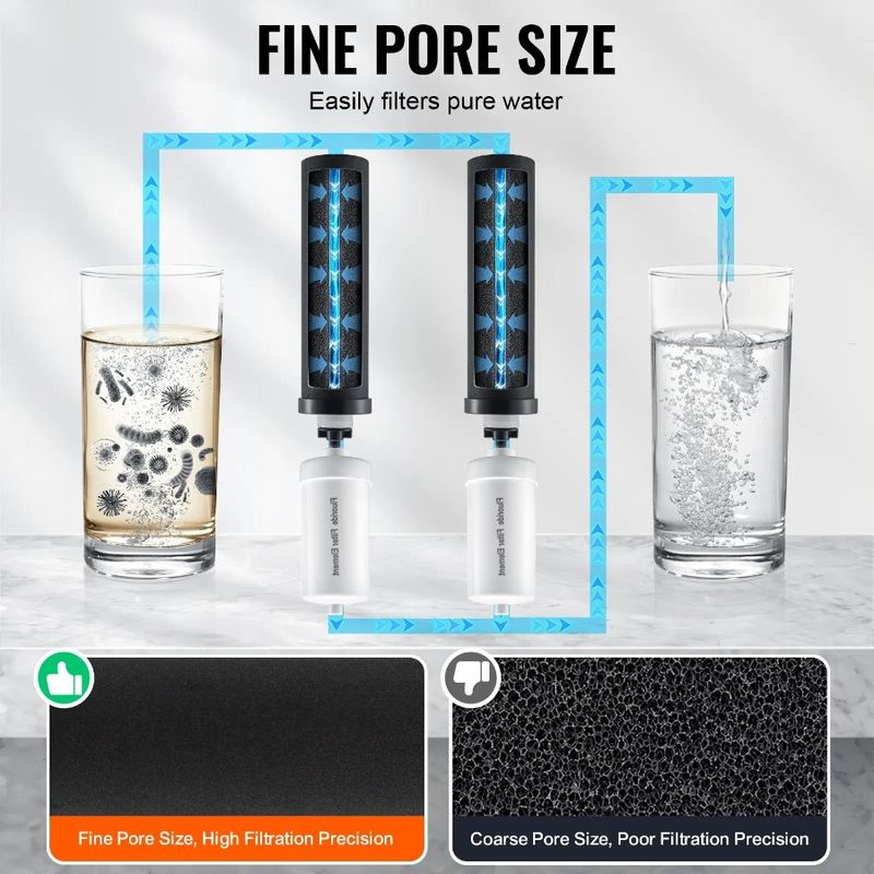 Pack Replacement System Filter Filter For 4 Purification Gravity Water_voghion.com