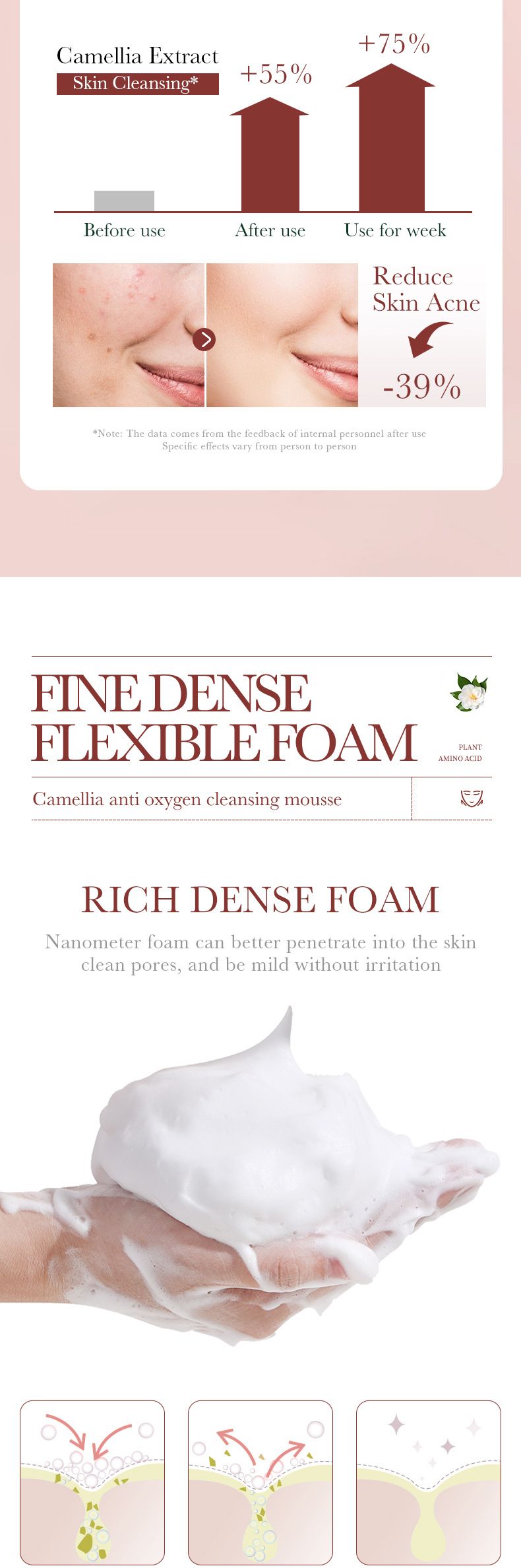 BIOAOUA Camellia Antioxidant Gentle Cleansing Mousse 150ml Mousse Moisturizing Facial Cleanser Deep Cleansing_voghion.com