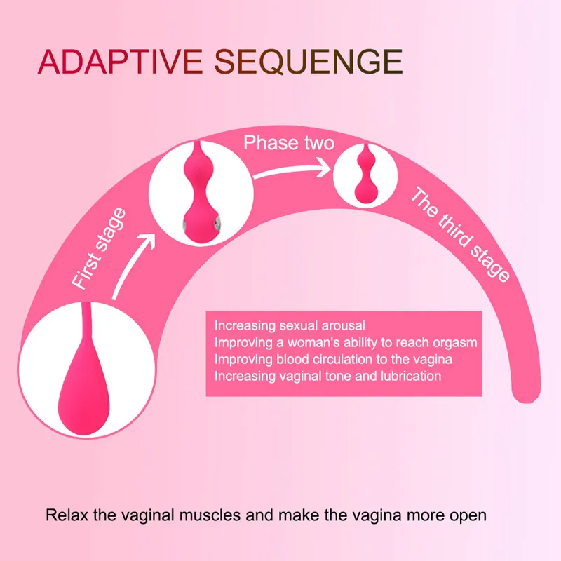 Eggs/Bullets l Tighten Exercise 10 Speed Sex Toys for Women Kegel Peic F 220822_voghion.com
