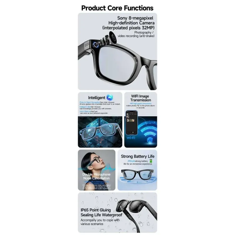 2025 New 800W Pixel HD Chatgpt Camera Bluetooth Call Translate Identify Objects Photochromic Lens Smart Glasses_voghion.com