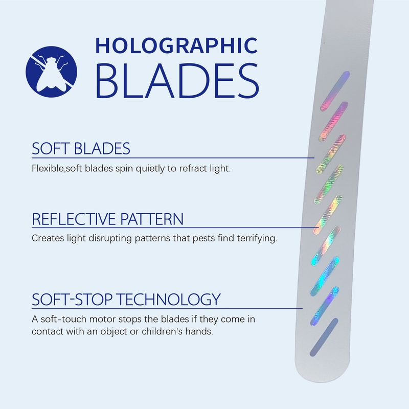 Nuovo ventilatore antizanzare a lama restringente 2024 con rotazione di 360 gradi, adatto per interni ed esterni, multifunzione, acchiappa-mosche_voghion.com