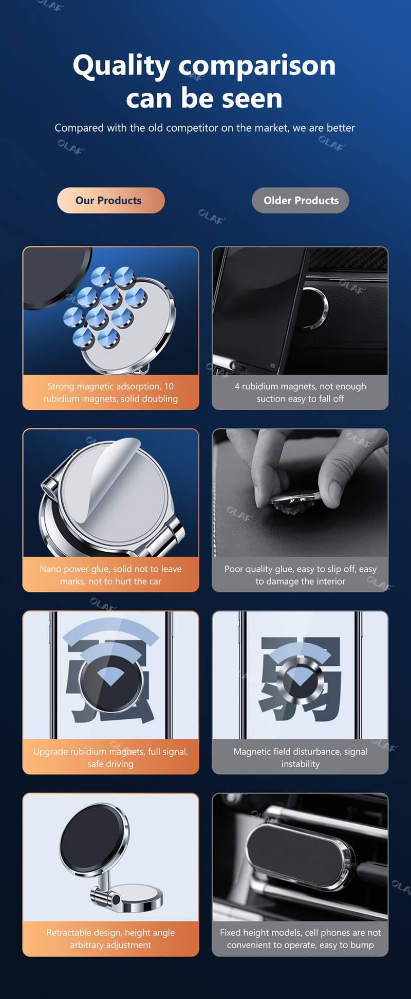 car phone Magnetic holder 360 rotary foldable universal phone holder GPS car support iPhone Xiaomi Samsung_voghion.com