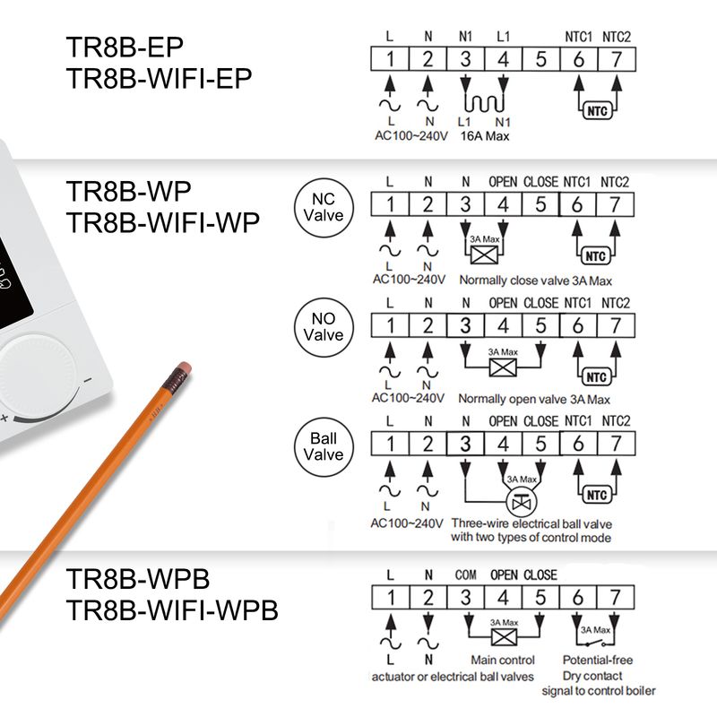 Tuya WIFI Termostat Smart Hjem Varme- eller Varmesystem Elektrisk Undervarme Temperaturkontroller Termostatregulator 220V_voghion.com