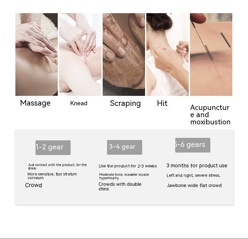 Direct home machine for chin, V-face, colored light, tenant skin, lifting mass, EMS remote control beauty and social_voghion.com